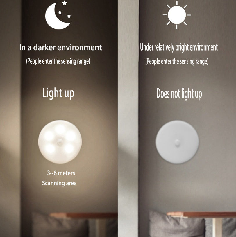 Motion Sensor LED Light (Rechargeable)